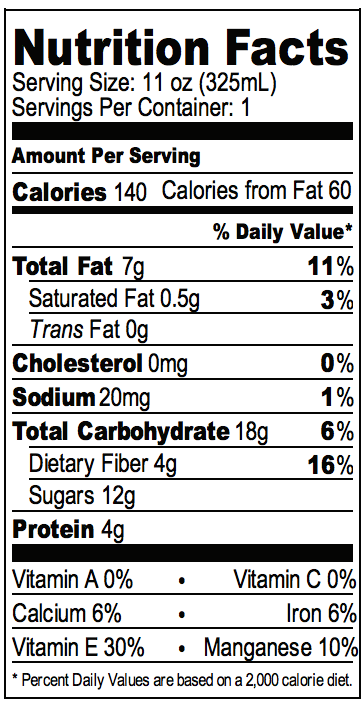 mocha - nutrifacts